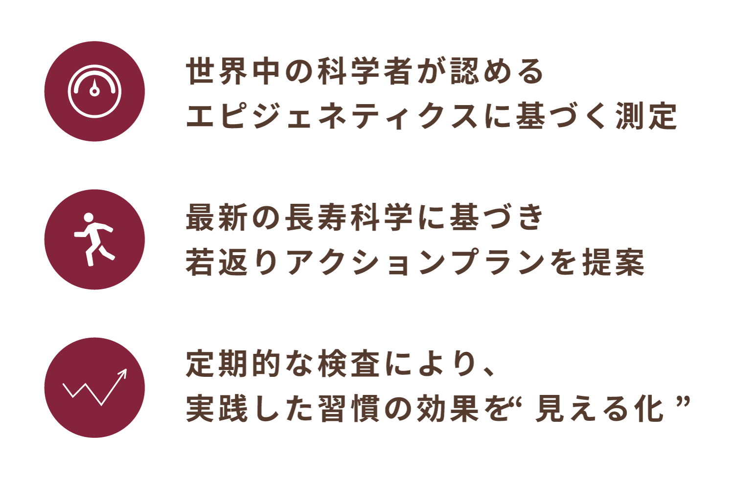 世界中の科学者が認めるエピジェネティクスに基づく測定