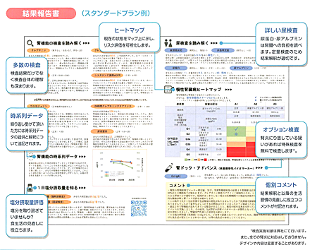 検査結果イメージ